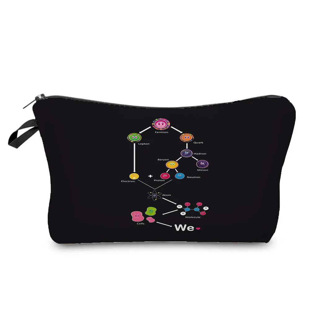 Natural Science Printed Pencil Bag School Student Mini Stationery Bag Outdoor Travel Child Portable Storage Bag Teacher Gift Bag