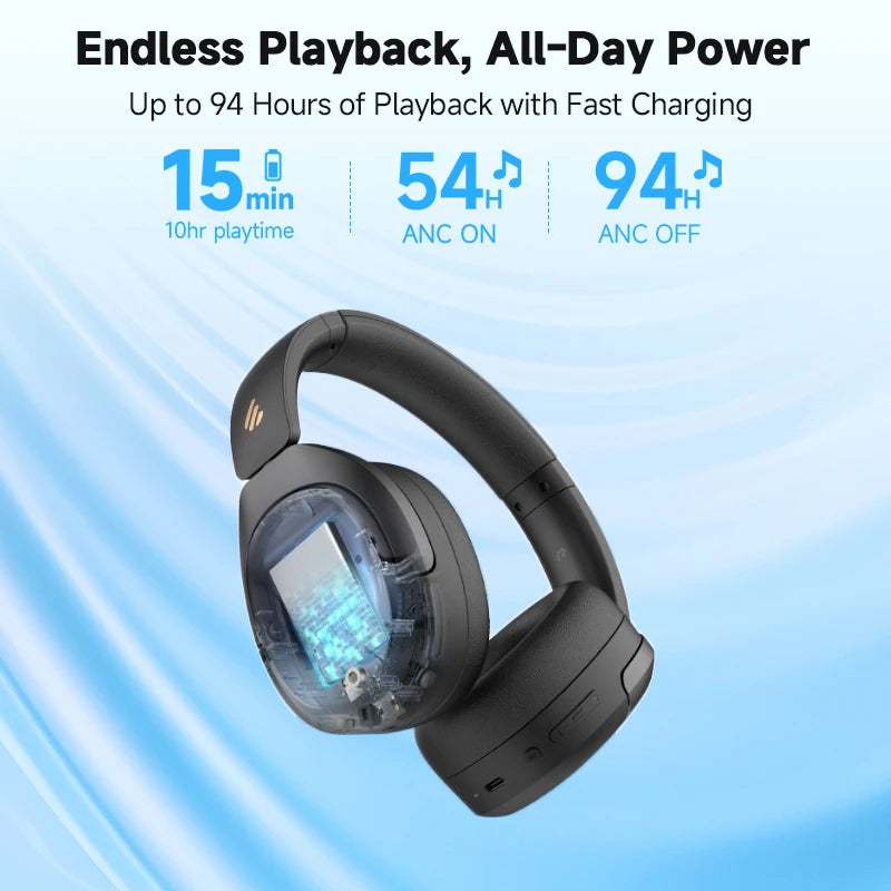 W830NB Wireless Headphones Bluetooth 5.4 Active Noise Cancelling Hi-Res Over-Ear Headset LDAC Foldable -45Db ANC 94H