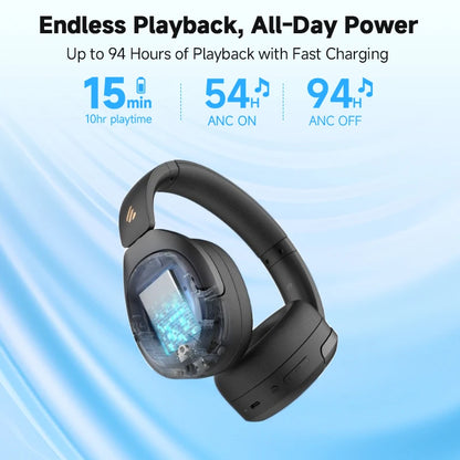 W830NB Wireless Headphones Bluetooth 5.4 Active Noise Cancelling Hi-Res Over-Ear Headset LDAC Foldable -45Db ANC 94H