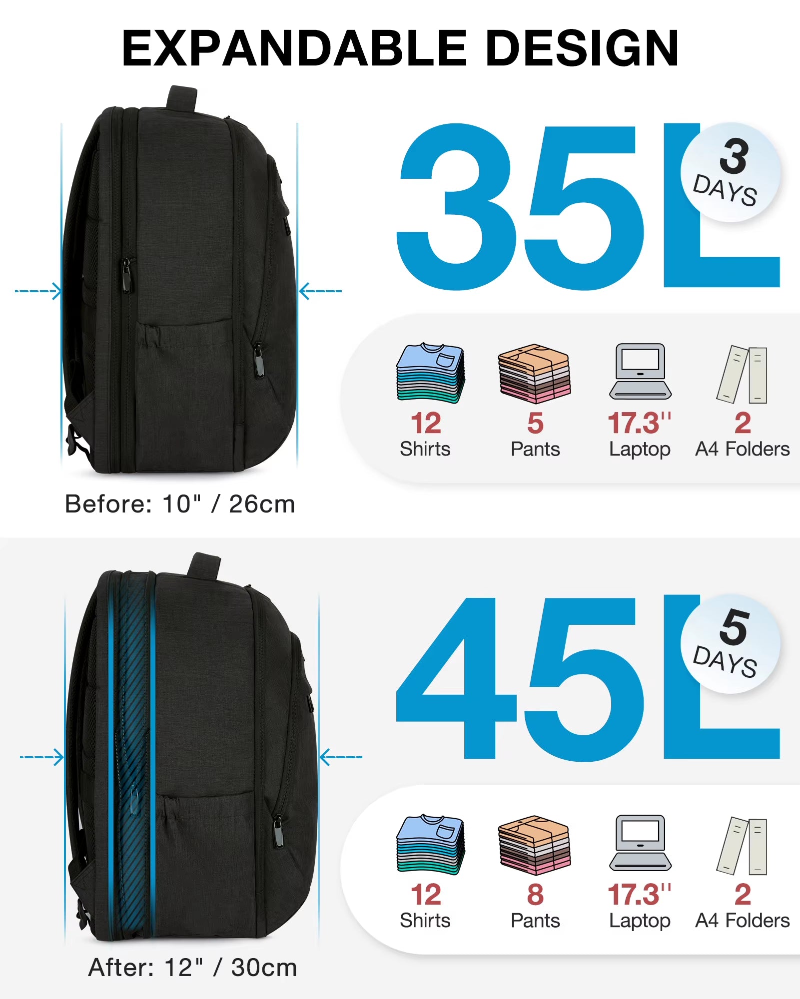 Men'S Backpack Anti-Theft Large Waterproof Women School Bags Travel Bussiness Laptop Backpacks with USB Charging Port