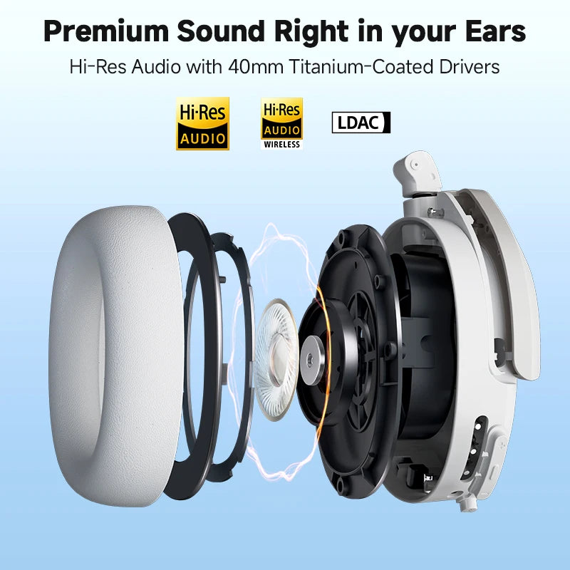 W830NB Wireless Headphones Bluetooth 5.4 Active Noise Cancelling Hi-Res Over-Ear Headset LDAC Foldable -45Db ANC 94H