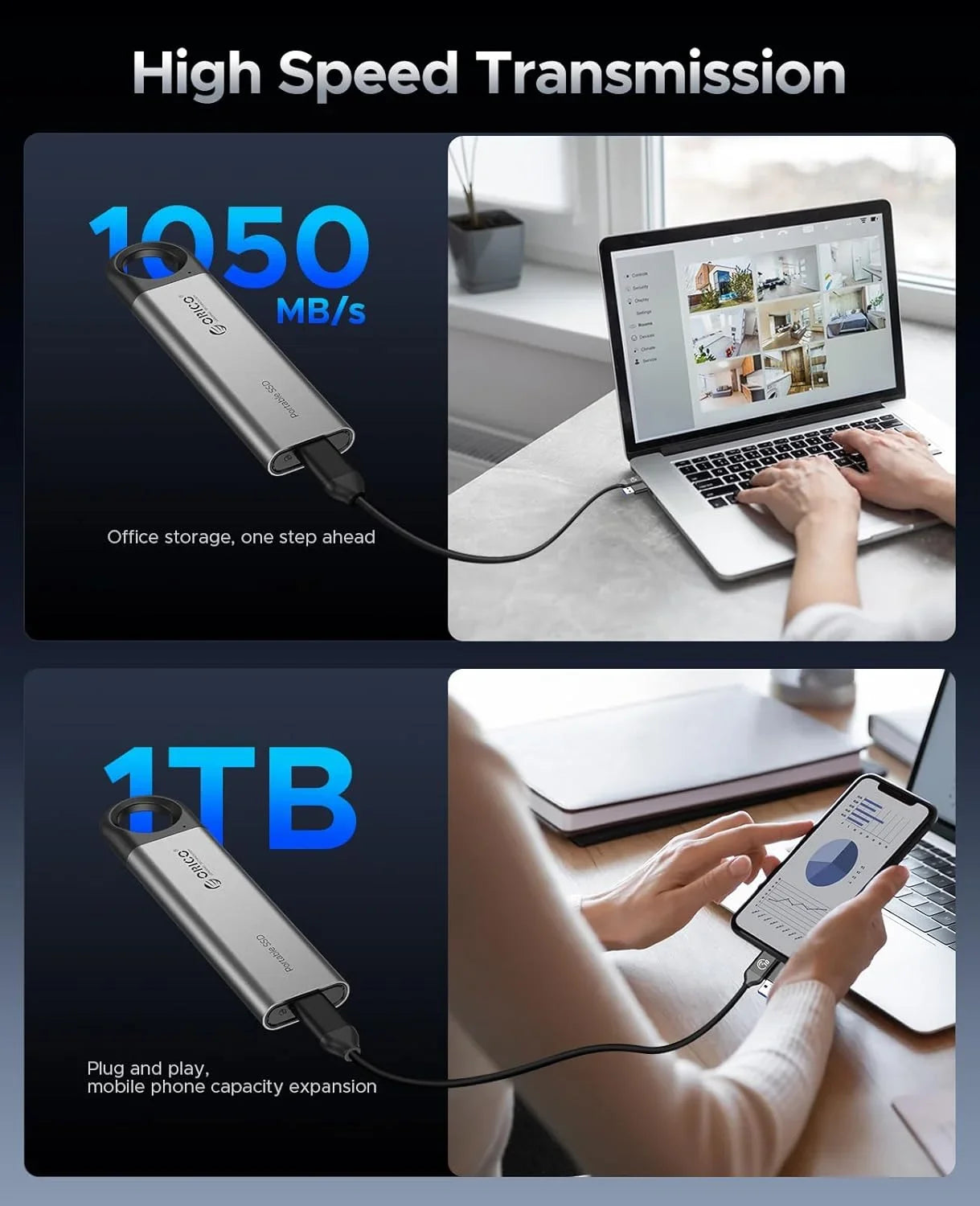 1TB External SSD up to 1050MB/S Hanging Hole Design Portable Solid State Drive Storage PSSD for Tablets Laptops C10